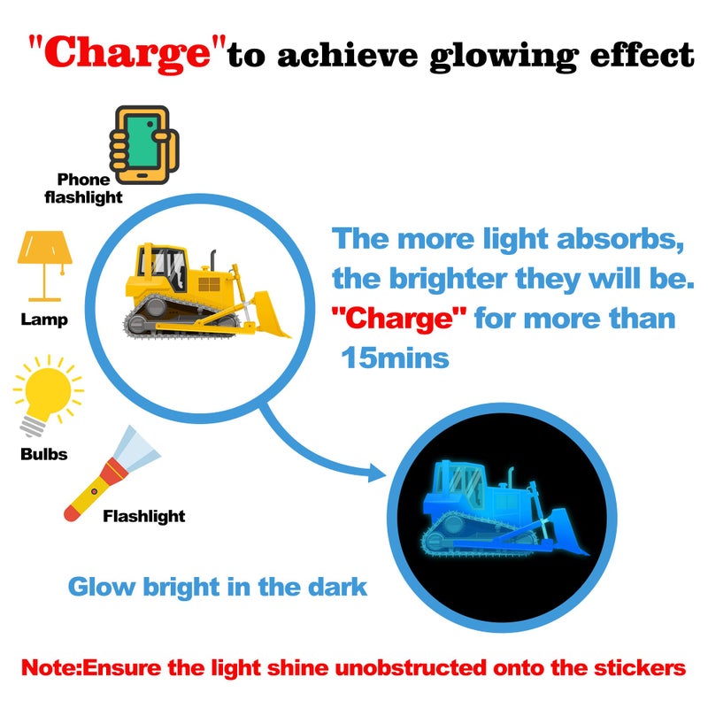 Sinekong Construction Wall Decals Glow in The Dark Wall Stickers City Vehicles Car Wall Decal Luminous Truck Excavator Tractor Decals Transportation Sticker Boys Kids Bedroom Playroom Nursery Ceiling Decor - Image 2