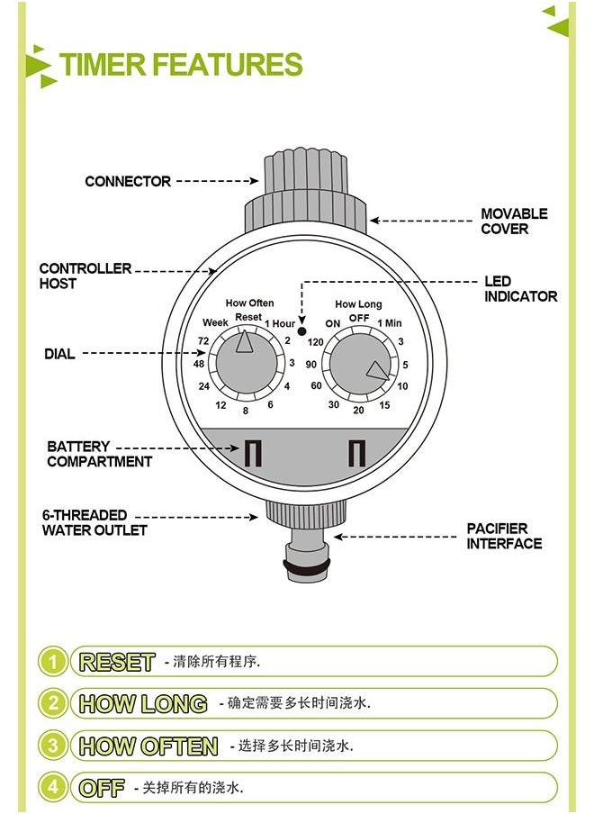 Generic Automatic Water Timer, Electric Garden Irrigation Timer Intelligent Flowers Watering Controller Household Sprinkler Garden for Home Garden Greenhouse Plant Grass  - Image 4