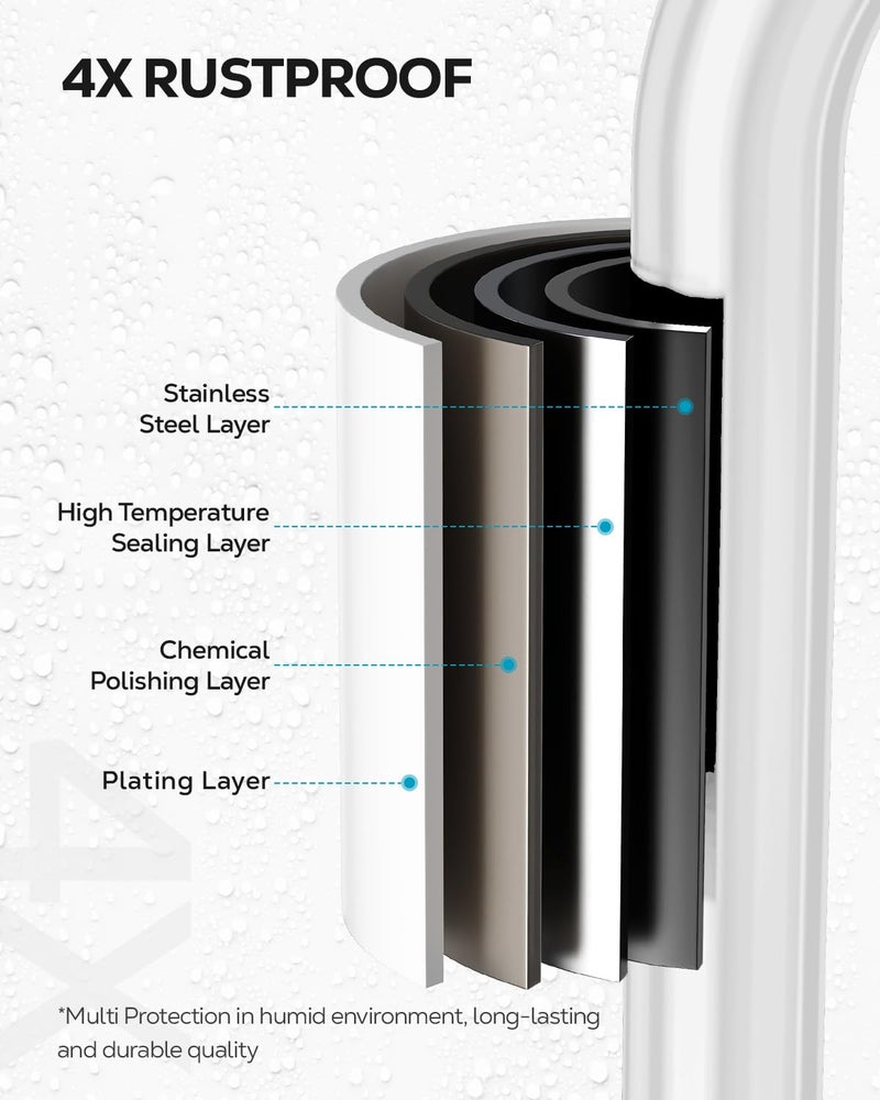 Nieifi Bar Soap Holder for Shower Wall with 4 Hooks, Stainless Steel Adhesive Soap Dish for Bathroom, White - Image 2