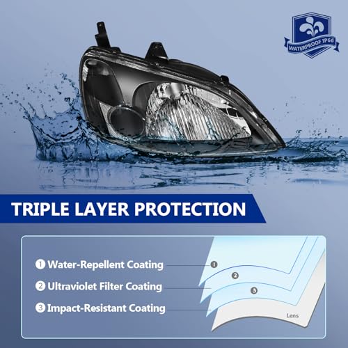 ECCPP مجموعة مصابيح أمامية ECCPP لسيارة هوندا سيفيك 2001-2003 جانب السائق والراكب - Image 5