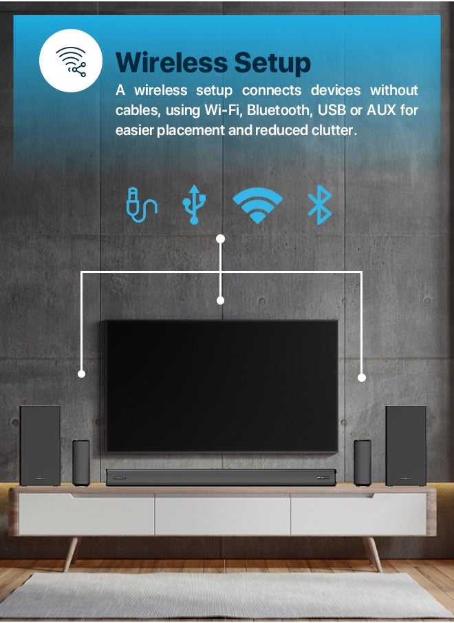 Powerology - Wireless Home Theater Sound Bar 5.2.4CH Dual Woofer System / Immersive Powerful Sound / Universal Audio Interface / Wireless Mic Included / Wireless Woofers & Speakers /Easy Setup and Connectivity / Bluetooth - Black - Image 1