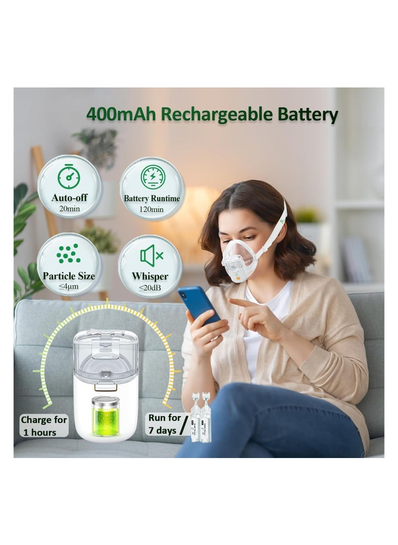 ADAK - Electrionic Ultrasonic Mesh Steamer Inhaler with Hands-Free Mode, Wearable Portable Inhaler with Rechargeable Battery for Respiratory Breathing Problems, Efficient Hands-Free Kit for Adults and Kids - Image 1