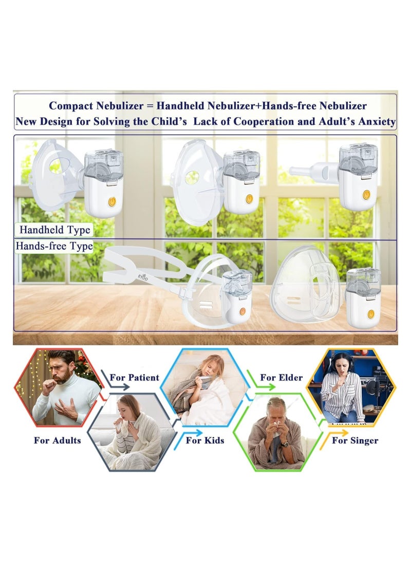 ADAK - Electrionic Ultrasonic Mesh Steamer Inhaler with Hands-Free Mode, Wearable Portable Inhaler with Rechargeable Battery for Respiratory Breathing Problems, Efficient Hands-Free Kit for Adults and Kids - Image 1