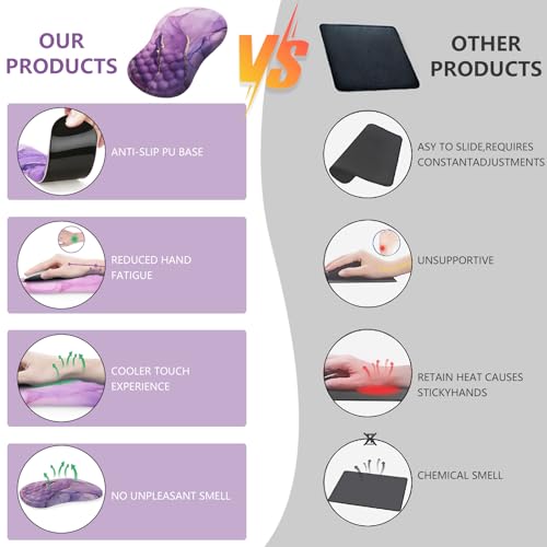 Laokiiy Mouse Pad Wrist Support, Laokiiy Ergonomic Mouse Pad with Wrist Rest, Comfortable Computer Mouse Pad for Laptop, Pain Relief Mousepad with Non-Slip PU Base Purple - Image 3