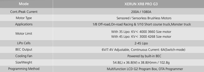 HOBBYWING XERUN XR8 Pro G3 - Image 3