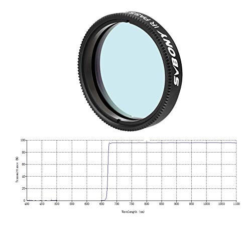 SVBONY SV183 Telescope Filter, IR Pass Filter, 1.25 Inch 685nm Reduce The Effects of Seeing for Planetary Photography Contrast Enhancement - Image 5