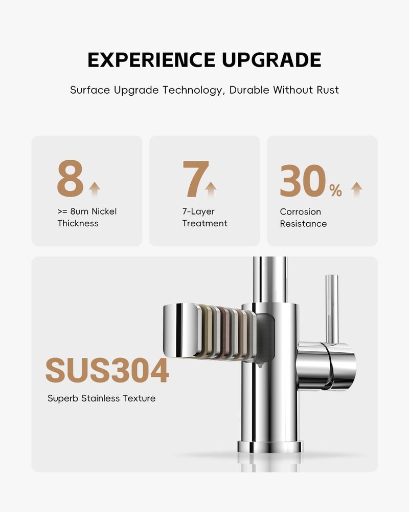 DAYONE Chrome Kitchen Faucet with Pull Down Sprayer, Single Handle Kitchen Mixer with 3 Water Modes Stainless Steel Kitchen Taps - Image 5