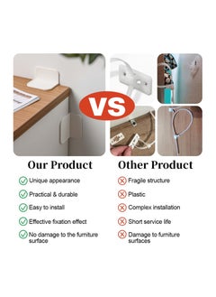 KASTWAVE 2Pcs Anti Tip Furniture Anchor, Adhesive Anti Tip Wall Anchors Kit, Protect Toddler and Pet from Falling Furniture, No Drills, Furniture Anchors for Cabinets and Bookshelves  - Image 4