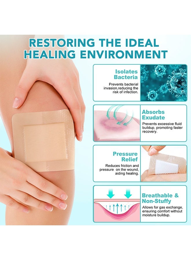 سيفودون 5 قطع ضمادات رغوة سيليكونية مع حواف، حواف لاصقة 10×10 سم، ضمادات رغوية قابلة للتنفس ولطيفة على البشرة، لاصقات عناية ذاتية للأماكن الجرحية - Image 5