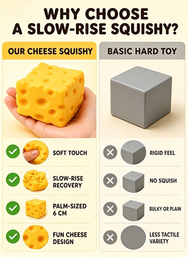 Cheese Squishy Toy Extra Large Size 10cm Cheese Squeeze Toy Slow Rebound Shapeable Cheese Squishies Stress Relief Fidget Toys Venting Ball Realistic Squeeze Adults Kids Friends for Holiday & Birthday Gifts - Image 3