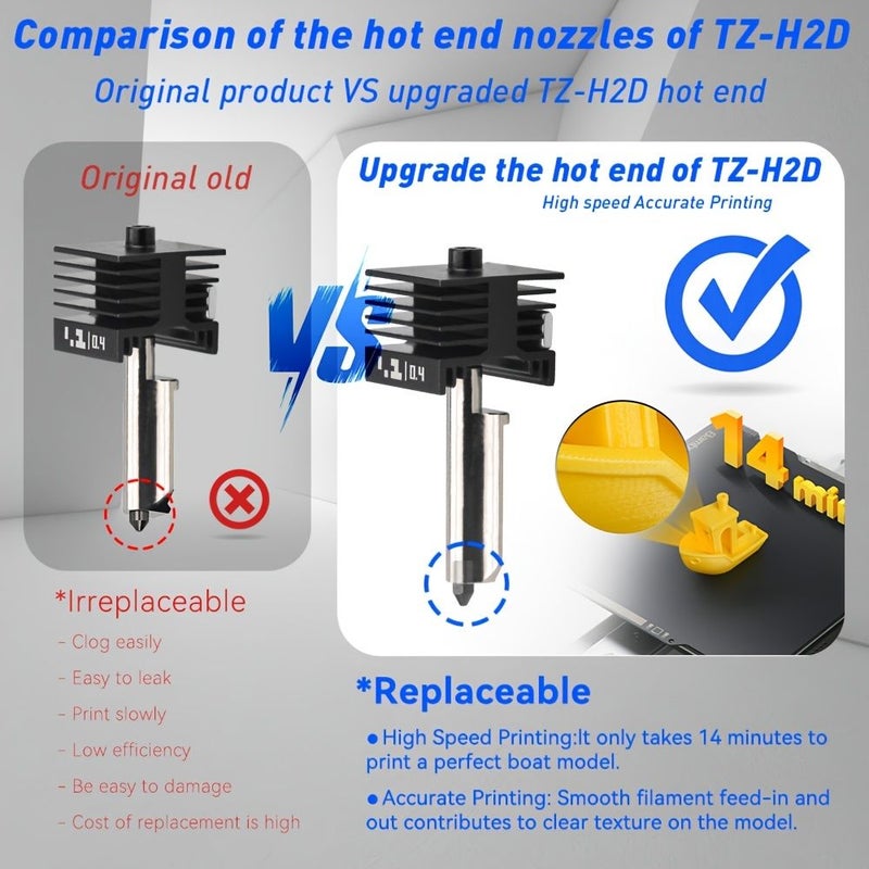 طقم استبدال رأس التسخين الساخن لـ H2S وH2D وA1 وA1mini مع فوهة 0.6 مم - Image 4