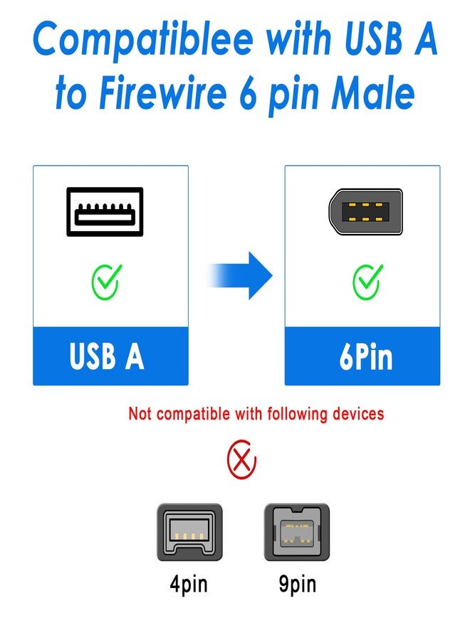 Herfair Firewire to USB Adapter Cable 6-Pin IEEE 1394 Male to USB 2.0 Male Converter Firewire 400 1394-a to USB A Connector Cord for Printer Scanner Hard Disk (Not Compatible with Sound Card) - Image 5