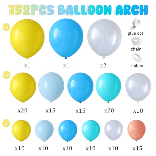 Tesochye 152pcs Cartoon Sponge Balloon Arch KitYellow Blue Pink Clear Balloons For Cartoon Sponge Baby Shower Party Decorations Under The Sea Ocean Theme Birthday Party Supplies - Image 5