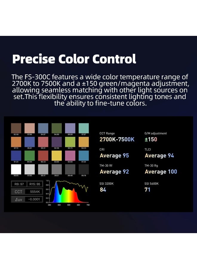 Nanlite FS-300C LED RGBW Spot Light – 300W Full-Color Studio Video Light With RGBWW Technology, Bowens Mount, App Control And Professional Cinematic Lighting Effects - Image 4