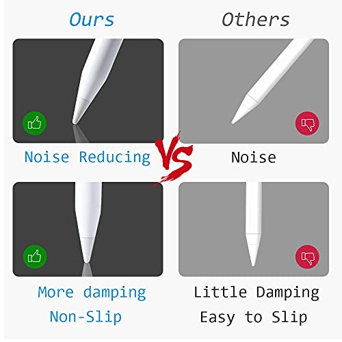 MJKOR Soft Noise Reducing Tip Replacement Compatible with Apple Pencil 1st & 2nd Generation (4 PCS) - Image 3