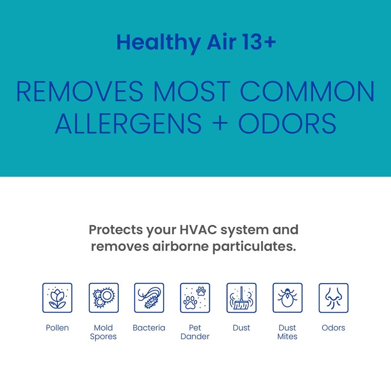 Aprilaire AprilAire 213CBN Replacement Filter for AprilAire Whole House Air Purifiers  MERV 13 with Carbon Healthy Home Allergy  Odor Reduction 20x25x4 Air Filter Pack of 1  - Image 3