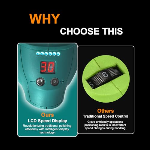 Dobetter Constant Car Buffer Polisher for Car Detailing, 1500W Car Wax Buffer with 6-Speed Adjustable LCD Display, Precision Finish for Marine, Automotive & Furniture Surfaces(Green) - Image 3