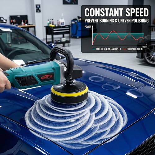 Dobetter Constant Car Buffer Polisher for Car Detailing, 1500W Car Wax Buffer with 6-Speed Adjustable LCD Display, Precision Finish for Marine, Automotive & Furniture Surfaces(Green) - Image 2