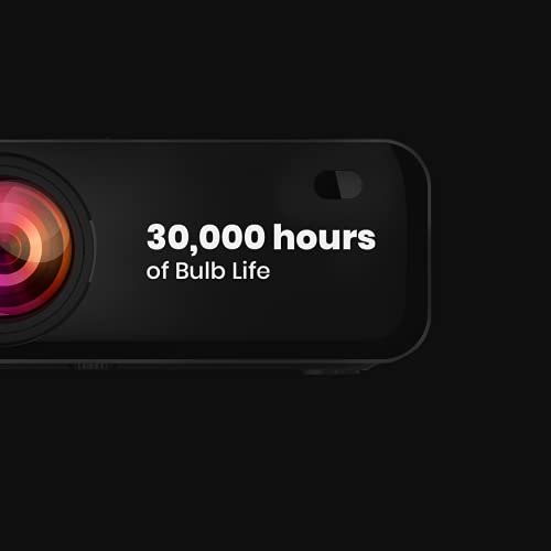 Portronics بروترونيكس BEEM 200 بلس جهاز عرض LED متعدد الوسائط مع واي فاي 200 لومن عكس أندرويد/iOS مع مكبرات صوت مدمجة بقوة 4 واط - Image 5