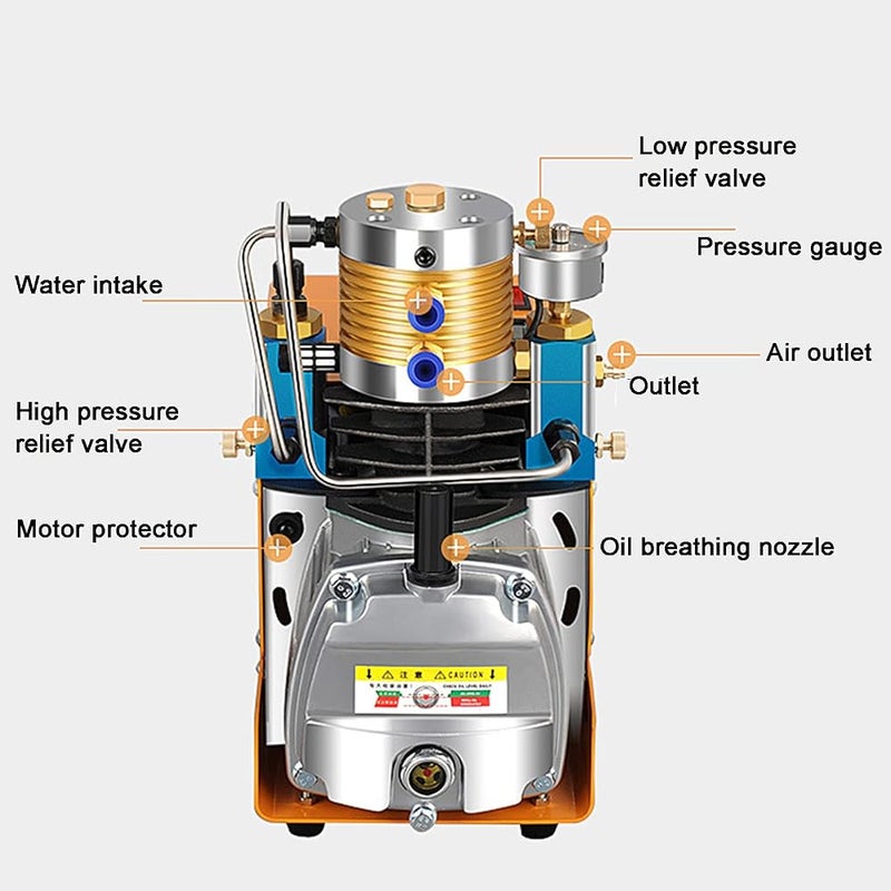 JAHLGT High Pressure Air Compressor 4500PSI 30Mpa Portable Auto Stop Air Compressor Electric Airgun Compressor Rifle Inflator with Intake Filter Water Separator Gauge for Fire Fighting and Diving - Image 3