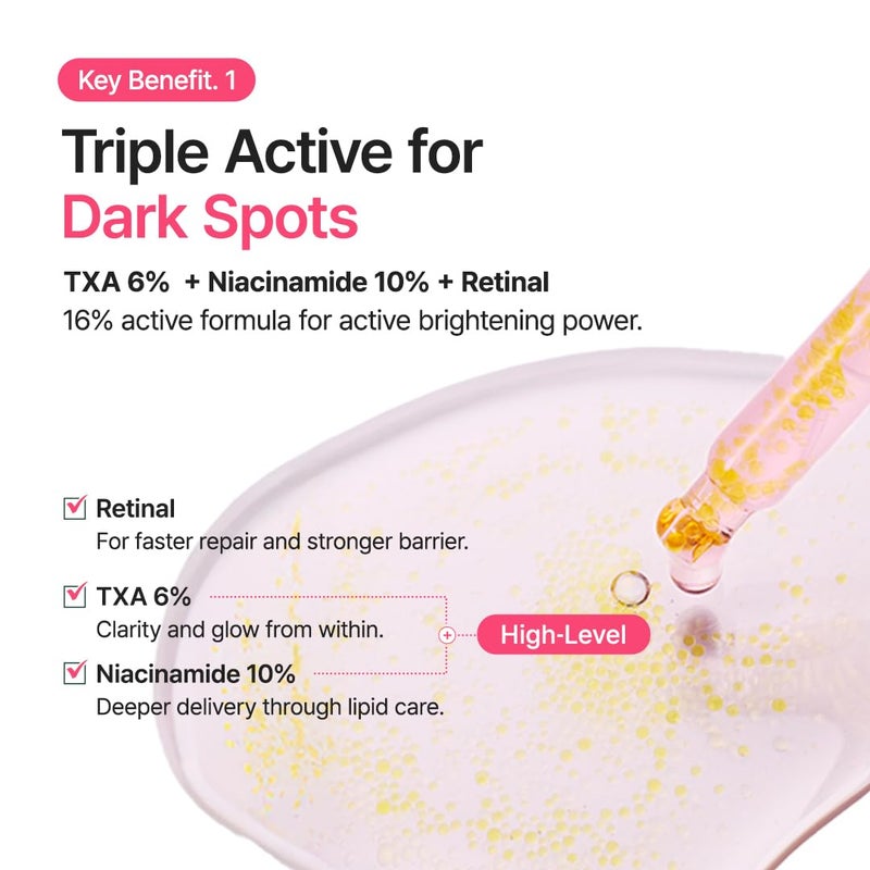 PURITO TXA 6% + Niacinamide 10% Facial Serum | for Dark Spots, Hyperpigmentation, Uneven Skin Tone | High-Concentration Tranexamic Acid | Korean Skincare, 30mL 1.01 fl.oz - Image 4