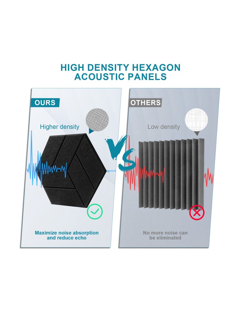 Excefore 12 Pack Acoustic Panels Sound Proof Foam Panels, Hexagon Soundproof Wall Panels Decorative Wall Panels Sound Absorbing Panels for Studio Office Home,Black - Image 2