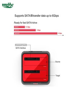 BURAQ Wavlink ST334U SSD Dual Bay External Hard Drive Docking Station USB 3.0 to SATA I/II/III(US Plug)  - Image 5