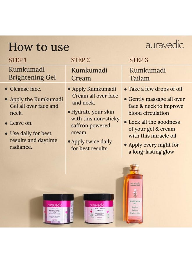 Auravedic - Kumkumadi Glowing Skin With Kumkumadi Tailam Kumkumadi Face Oil For Glowing Skin Kumkumadi Gel And Kumkumadi Face Cream 100 Ml 100G 100 G Pack Of 3 With Kumkumadi Oil Kumkumadi Thailam For Face - Image 1