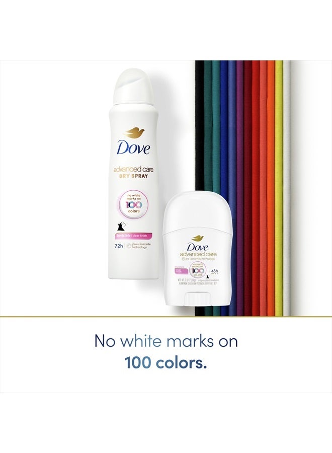 Dove Advanced Care Antiperspirant Deodorant Stick Clear Finish Pack of 36 doesn't stain clothes 72-hour odor control and all-day sweat protection with Pro-Ceramide Technology 0.5 oz - Image 4