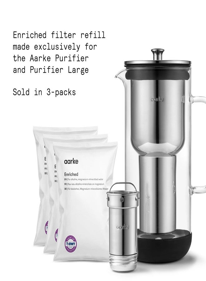 Aarke Enriched Filter Refill Granules - Minerals Infused for Alkaline pH, Eco-Friendly, 8-Week Performance, Compatible With Purifier Pitchers (3 pack) - Image 3