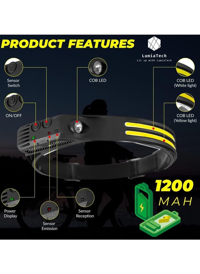 ELTRAZONE Rechargeable LED Headlamp, 270° Wide Beam, 1200mAh Battery, Induction Mode, Waterproof & Anti-Scratch – Perfect for Running, Camping, Cycling, Fishing, and Outdoor Activities - Image 5