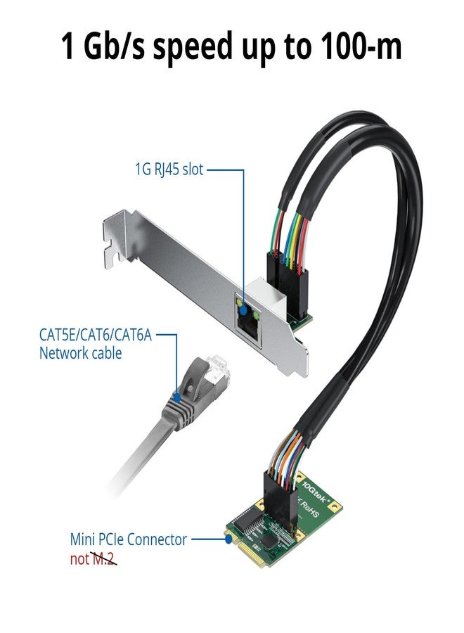 10Gtek Mini PCIe 1G Gigabit Ethernet Network Card (Intel I210AT), with LED Light, 30-cm Cable Length - Image 3