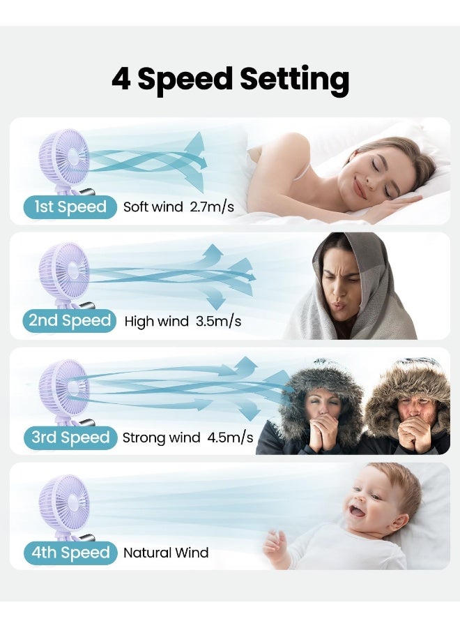 Gaiatop Oscillating Baby Stroller Fan, LED Night Light 4 Speeds Rechargeable 360Â° Rotate Clip On, Battery Operated Small Portable Cooling Fans for Car Seat Crib Treadmill Travel (Purple) - Image 4