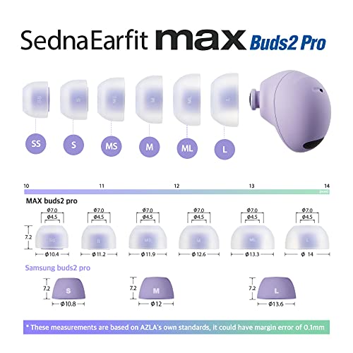 AZLA SednaEarfit MAX for Galaxy Buds 2 Pro (SS), Earbud Tips for Wireless Headphones, Noise Canceling Earbuds Replacement Tips, Samsung-Certified Eartips for Galaxy Buds 2 Pro - Image 3