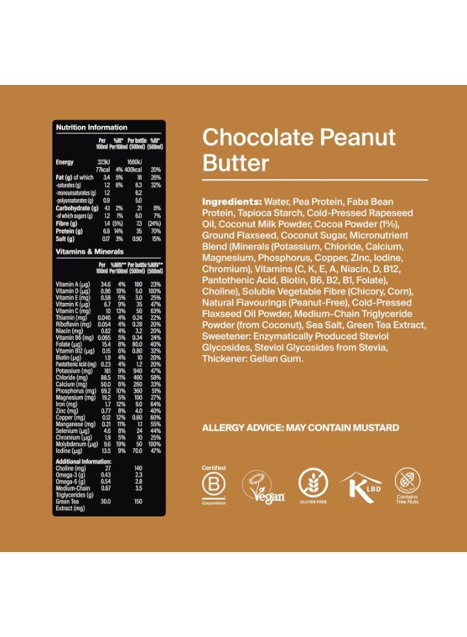 HUELE Huel Black Edition Ready-to-drink, 8 x 500ml Bottles, Protein Shakes, Chocolate Peanut Butter, High Protein Drink, 35g Protein Per Bottle - Image 2