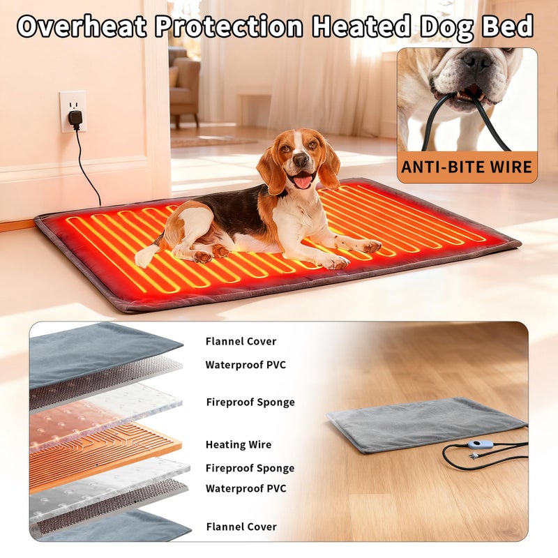 Rockever Heated Dog House Outdoor Indoor for Small Medium Dogs, Insulated Dog House with Heating Pad, Plastic Elevated Outdoor Dog House Waterproof Dog Kennel, Clean Easily(M & Heating Mat) - Image 2