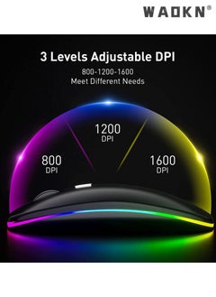 WAOKN Bluetooth Dual-mode Wireless Mouse, Bluetooth 5.1 + USB, 2.4GHz Rechargeable Silent Bluetooth Wireless Mouse,Mice with USB Type-C Interface Compatible for Most Computer(Luminescent Black)  - Image 2