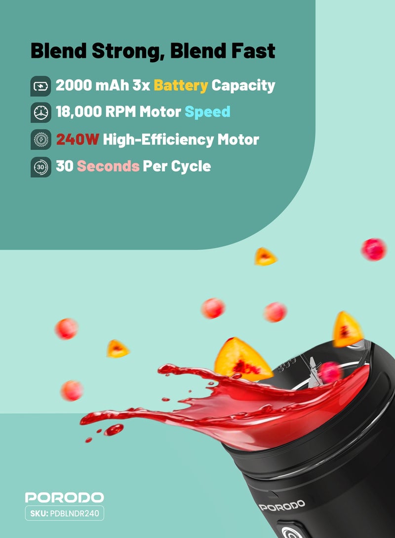 بورودو خلاط نيوتريميكس ثنائي الدوران سعة 700 مل مع وعاء تريتان وغطاء شفرة آمن / بطارية قابلة لإعادة الشحن 6000 مللي أمبير في الساعة / شفرة من الفولاذ المقاوم للصدأ / تقنية الدوران المزدوج - أبيض - Image 4