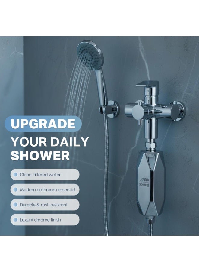 Euro Spring Shower Water Filter With Vitamin C–Eurospring Shower Water Filter for Hard Water, 7-Stage Vitamin C Ionic Shower Filter, High Output Water Softener for Shower to Remove Chlorine, Inline Showerhead Filter for Hair Loss, Dry Skin & Acne - Image 4
