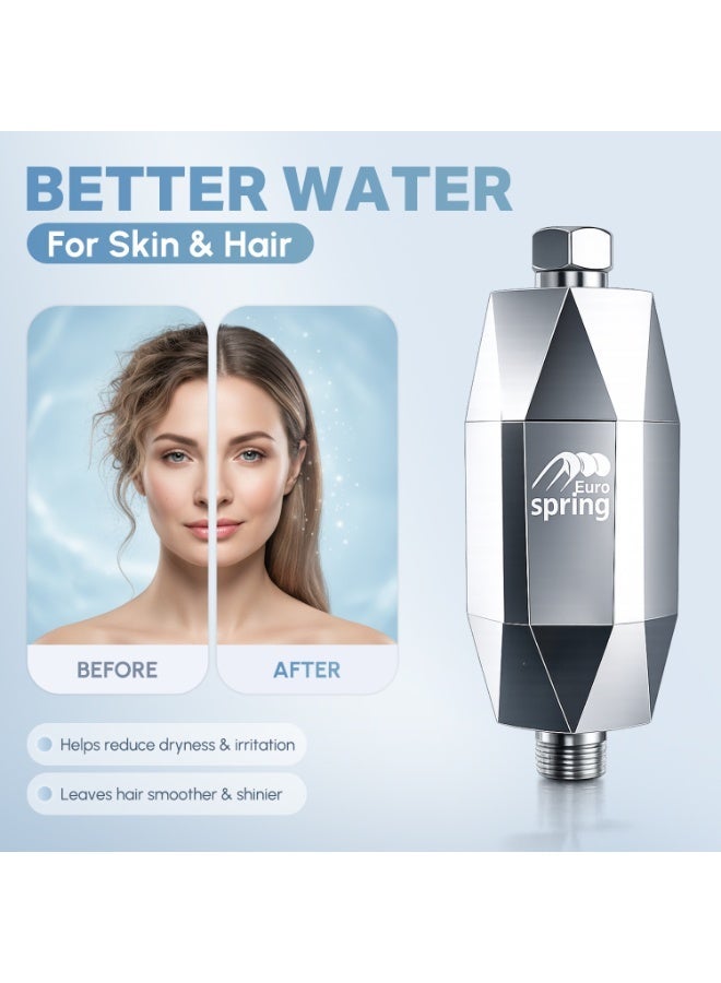 Euro Spring Shower Water Filter With Vitamin C–Eurospring Shower Water Filter for Hard Water, 7-Stage Vitamin C Ionic Shower Filter, High Output Water Softener for Shower to Remove Chlorine, Inline Showerhead Filter for Hair Loss, Dry Skin & Acne - Image 3