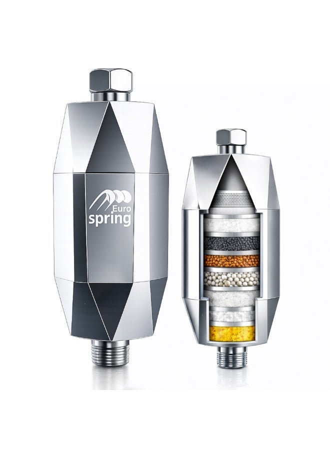 Euro Spring Shower Water Filter With Vitamin C–Eurospring Shower Water Filter for Hard Water, 7-Stage Vitamin C Ionic Shower Filter, High Output Water Softener for Shower to Remove Chlorine, Inline Showerhead Filter for Hair Loss, Dry Skin & Acne - Image 1