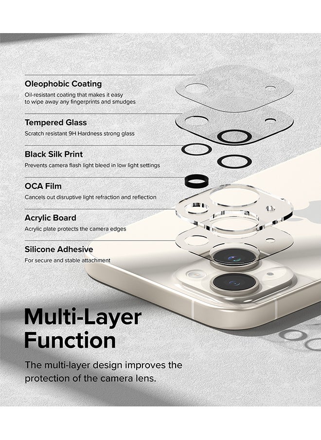 Rearth - Invisible Defender Camera Lens Protector Compatible with Apple iPhone 15 Plus 15 Pack of 2 - Image 1