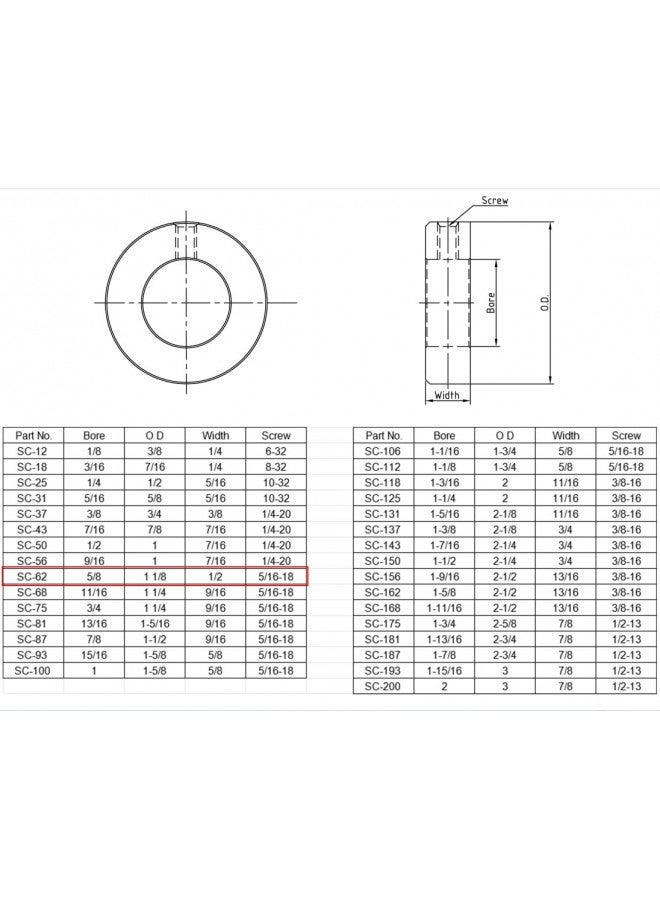 AZSSMUK 5/8" Bore Solid Steel Style Zinc Plated Set Screw Shaft Collars for Lawn Tractor,Garage Doors - Image 1
