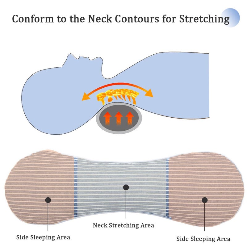 EDMILE Buckwheat Pillow Cervical Neck Pillow, Buckwheat Hulls Filling Cooling Lumbar Support Pillow, Adjustable Firmness Ergonomic Design with Washable Cover, Blue 19"X7" - Image 3