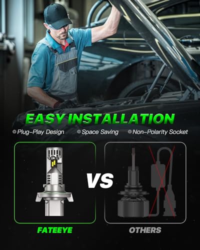 FateEye 9007 Fog Light Bulbs - 60000LM 6500K LED Light Bulb with Turbo Cooling Fan, 1:1 Size, Super Brightness, Non-Polarity, Plug and Play, Pack of 2 - Image 5