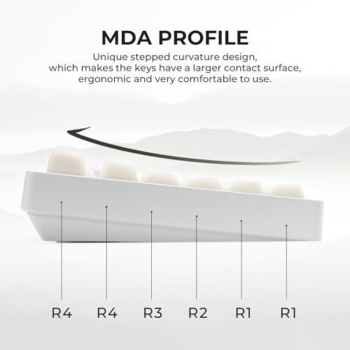 GMKWTL XVX White Jade Keycaps, Double Shot PBT Keyboard Key caps 132 Keys MDA Profile Keycap Set Compatible with 60%/65%/75%/TKL/96%/100% US Layout Cherry MX Switches Mechanical Keyboard - Image 4