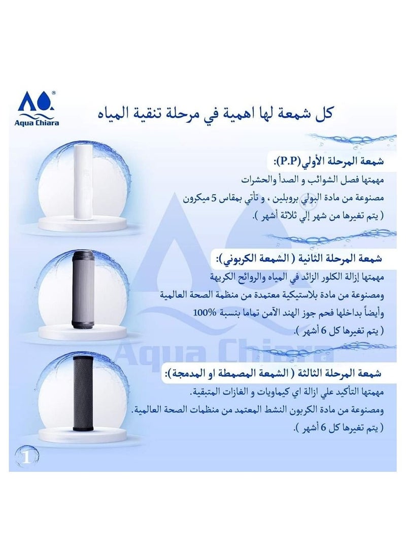 أكوا كيارا - عبوة شمع تايواني لجميع أنواع فلاتر المياه مكونة من 7 شمعات - Image 1