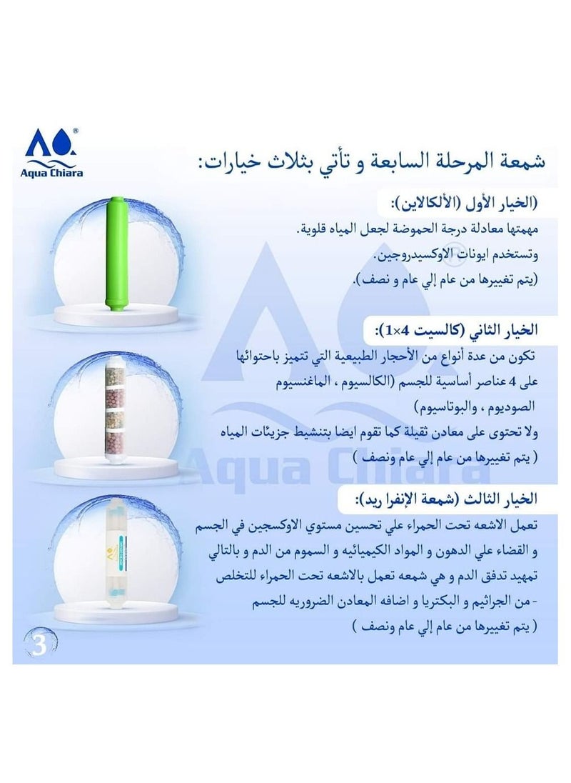 أكوا كيارا - عبوة شمع تايواني لجميع أنواع فلاتر المياه مكونة من 7 شمعات - Image 1