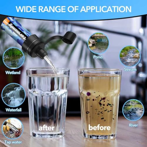 Lormandy Straw Water Filter 5 Pack – Outdoor Camping & Hiking Survival Gear Kit for Family Use, Ultra-Light Personal Filter Straws for Backpacking, Travel, Bug-Out Bags and Emergency Preparedness - Image 3