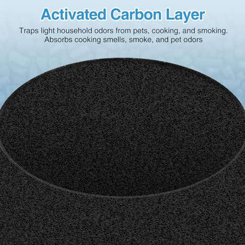 isingo 2-pack 511i MAX Replacement Filter Compatible with BLUEAIR HEPASilent Air Cleaner, Blue Pure F5MAX, Model Blue Pure 511i Max - Image 5